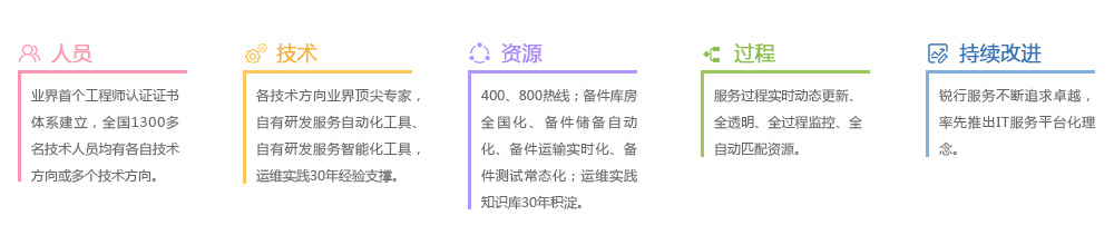 k1体育麻将胡了(中国集团)官方网站