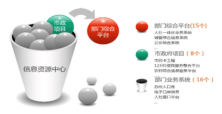 k1体育麻将胡了(中国集团)官方网站