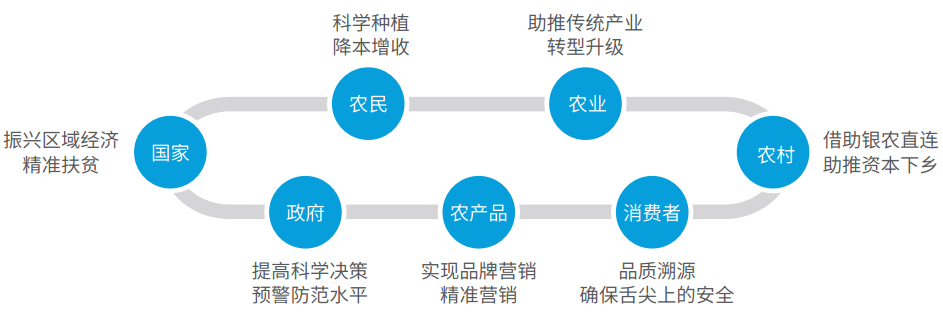 k1体育麻将胡了(中国集团)官方网站