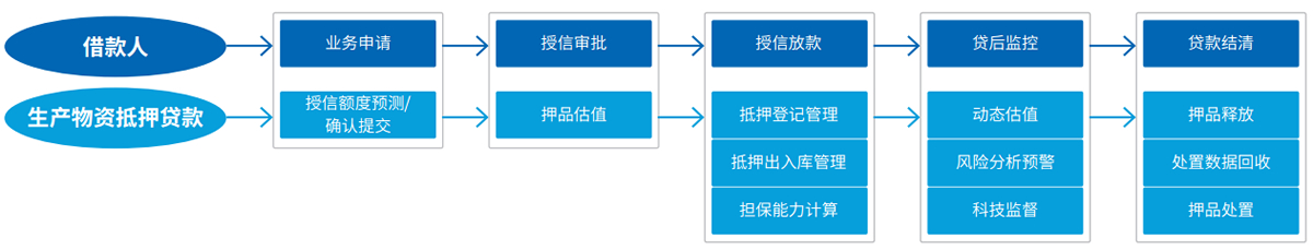 k1体育麻将胡了(中国集团)官方网站