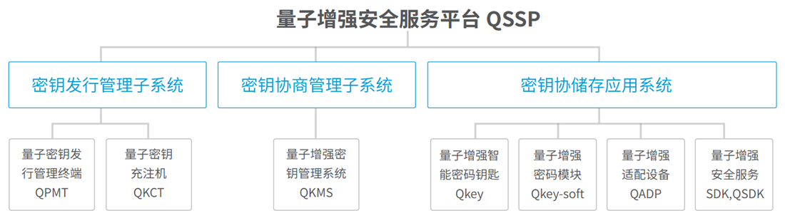 k1体育麻将胡了(中国集团)官方网站