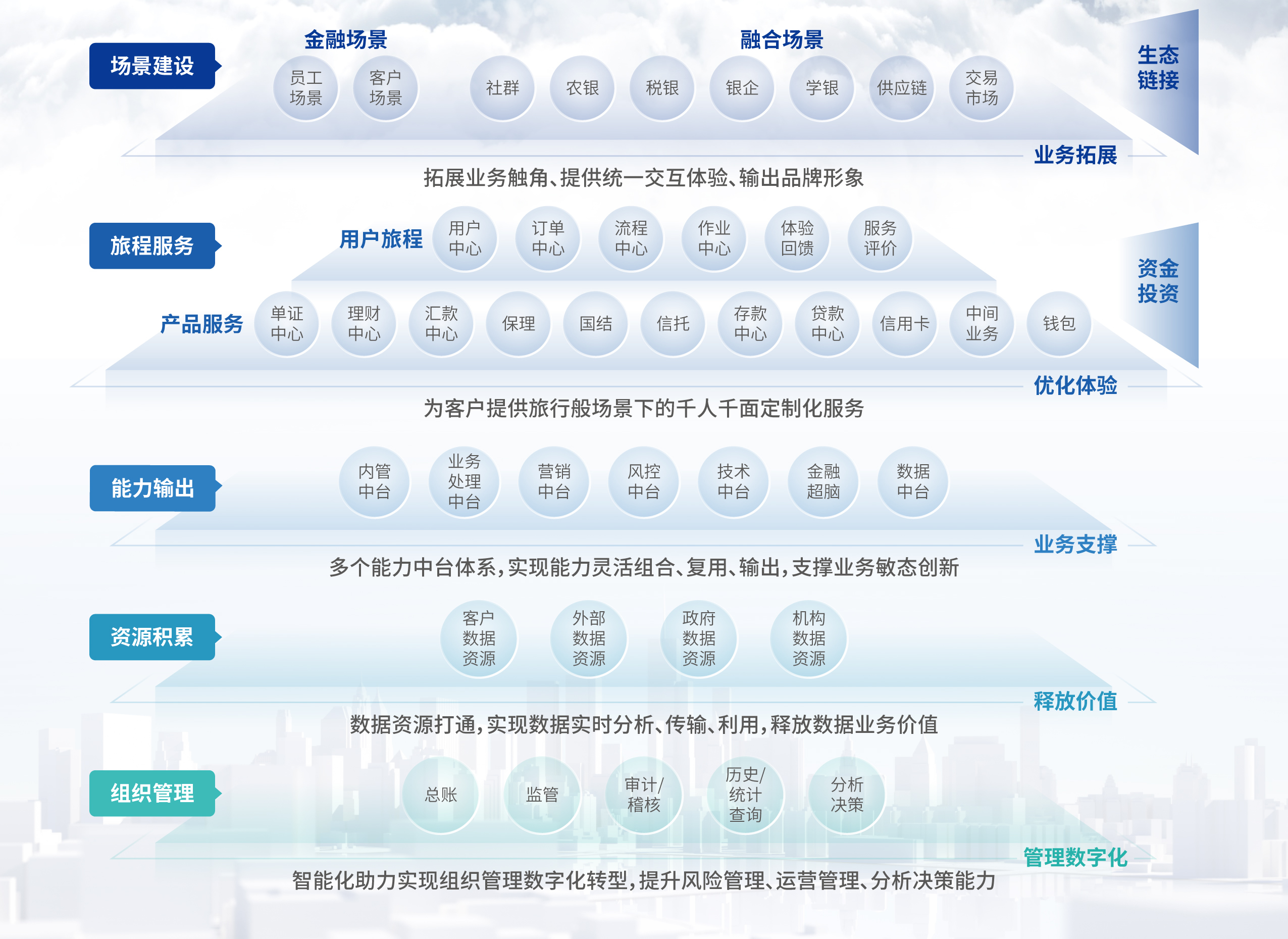 k1体育麻将胡了(中国集团)官方网站