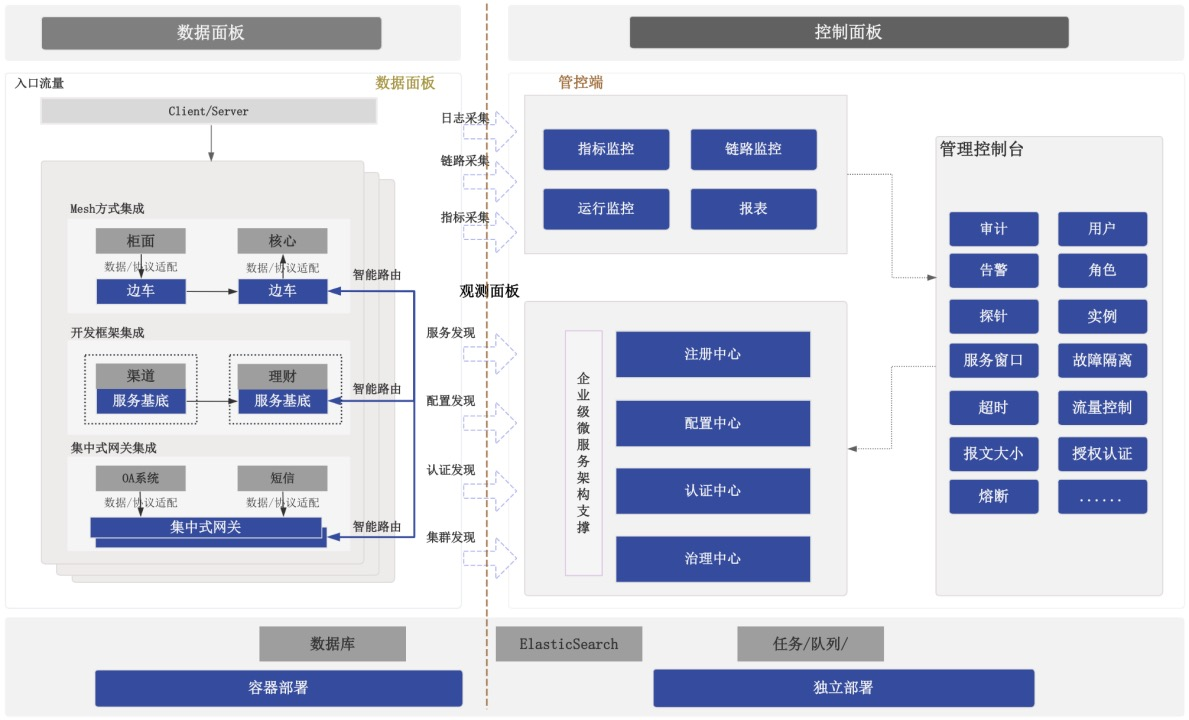 k1体育麻将胡了(中国集团)官方网站