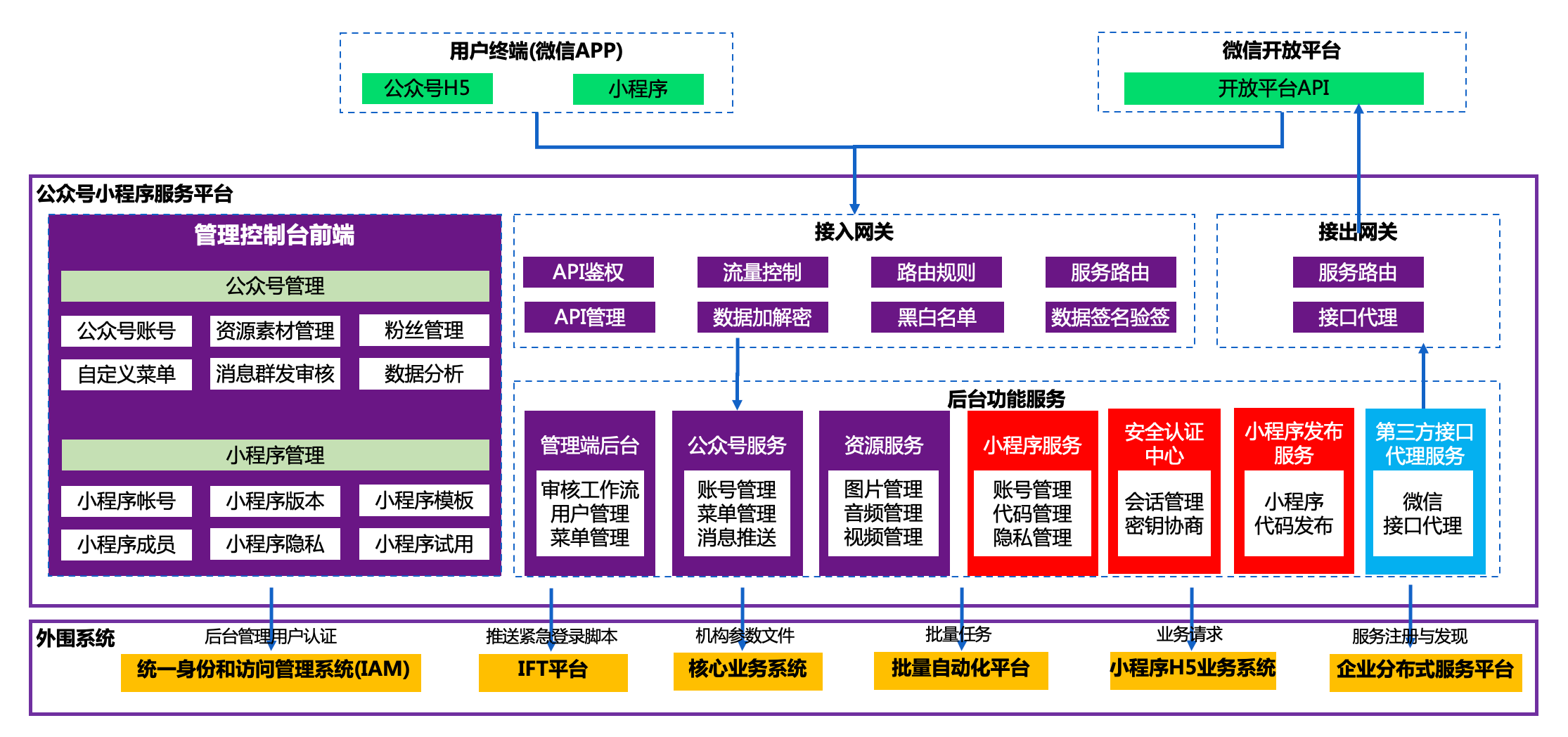 k1体育麻将胡了(中国集团)官方网站