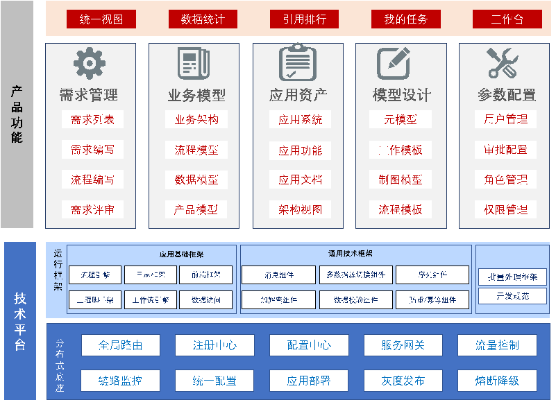 k1体育麻将胡了(中国集团)官方网站