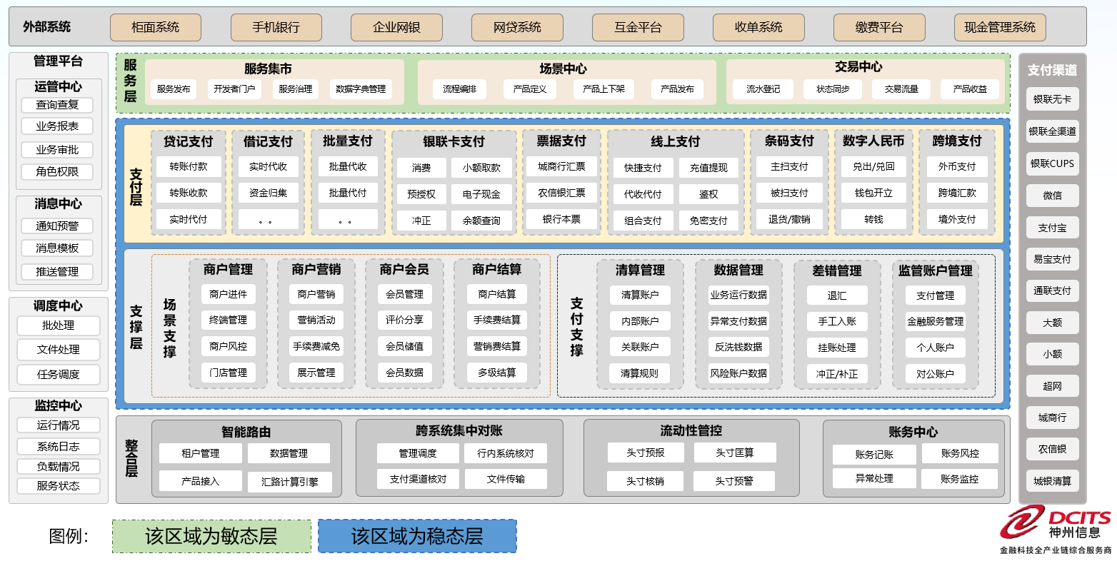 k1体育麻将胡了(中国集团)官方网站