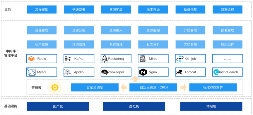 k1体育麻将胡了(中国集团)官方网站