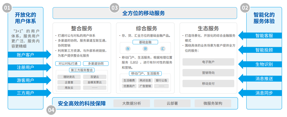 k1体育麻将胡了(中国集团)官方网站