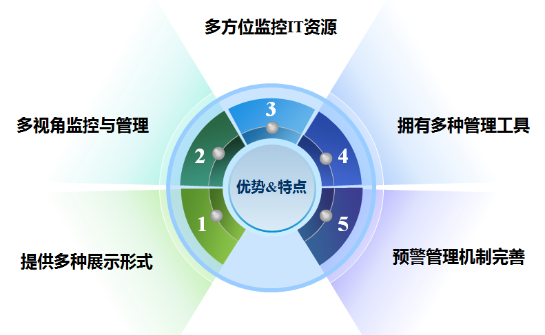 k1体育麻将胡了(中国集团)官方网站