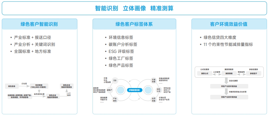 k1体育麻将胡了(中国集团)官方网站