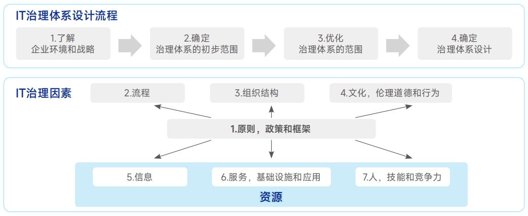 k1体育麻将胡了(中国集团)官方网站