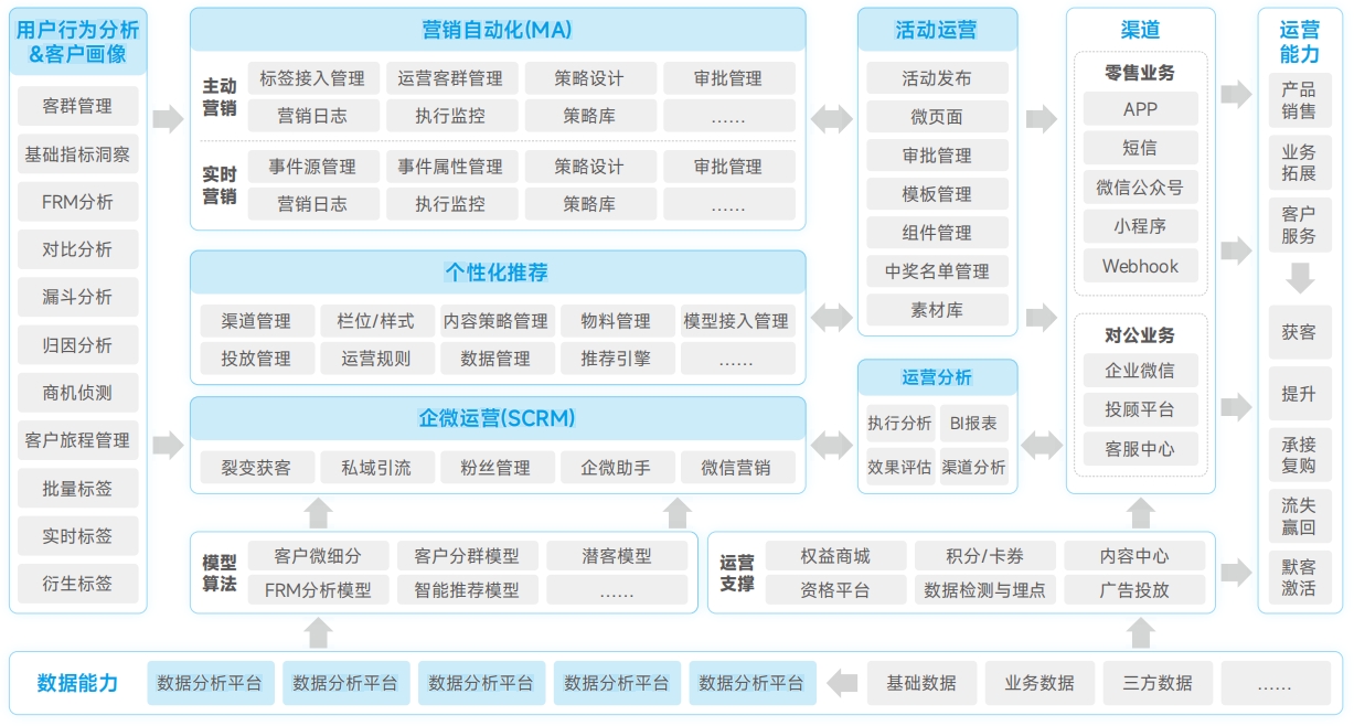 k1体育麻将胡了(中国集团)官方网站