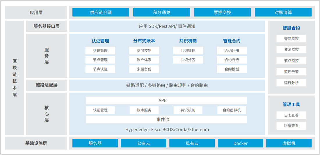 k1体育麻将胡了(中国集团)官方网站