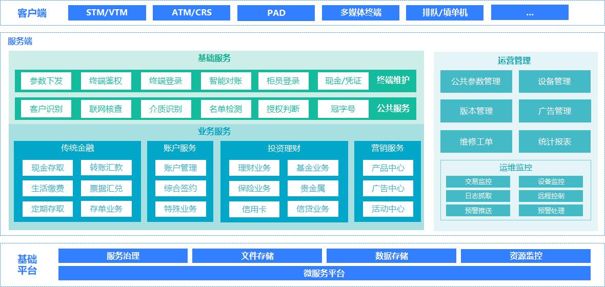 k1体育麻将胡了(中国集团)官方网站