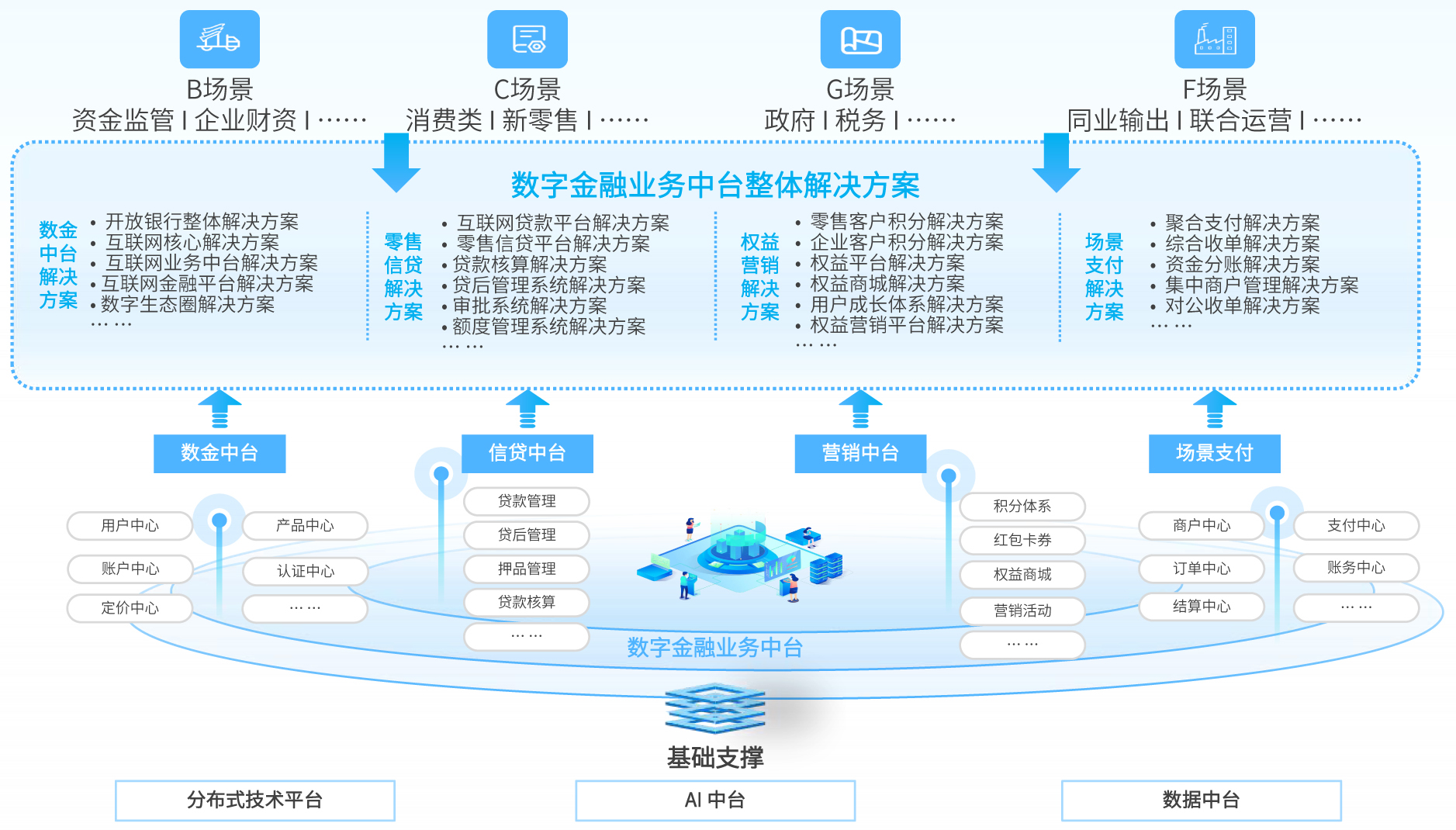 k1体育麻将胡了(中国集团)官方网站