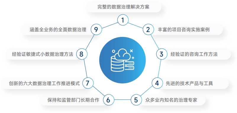k1体育麻将胡了(中国集团)官方网站