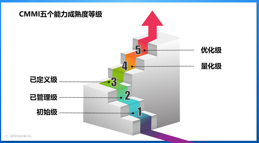 k1体育麻将胡了(中国集团)官方网站