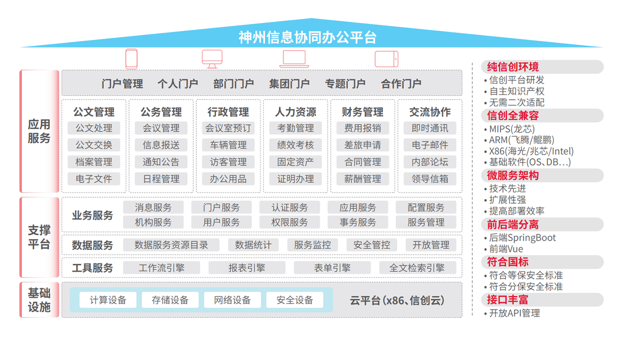 k1体育麻将胡了(中国集团)官方网站