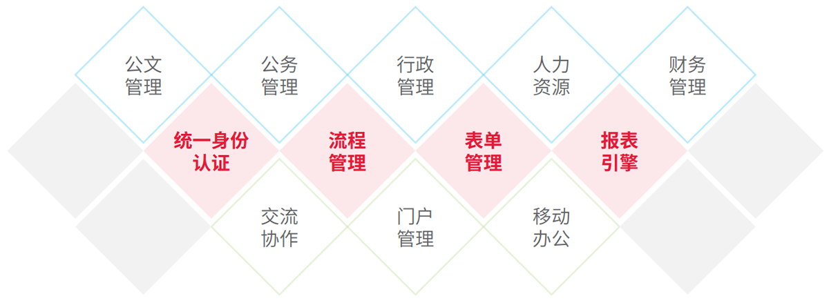 k1体育麻将胡了(中国集团)官方网站