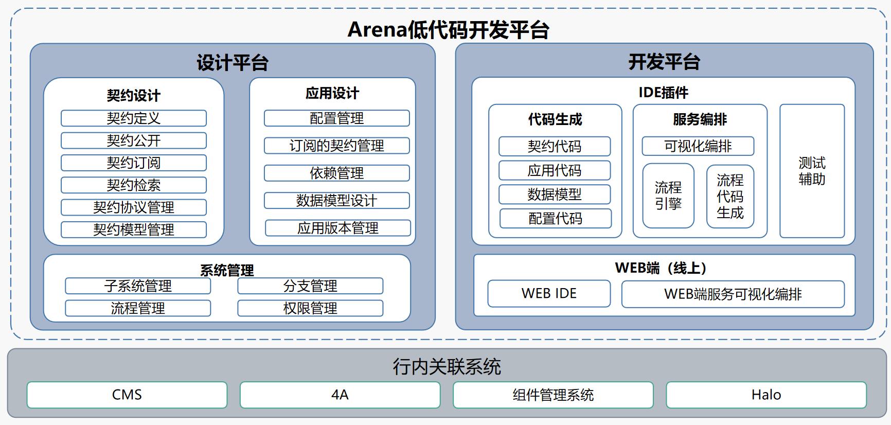k1体育麻将胡了(中国集团)官方网站