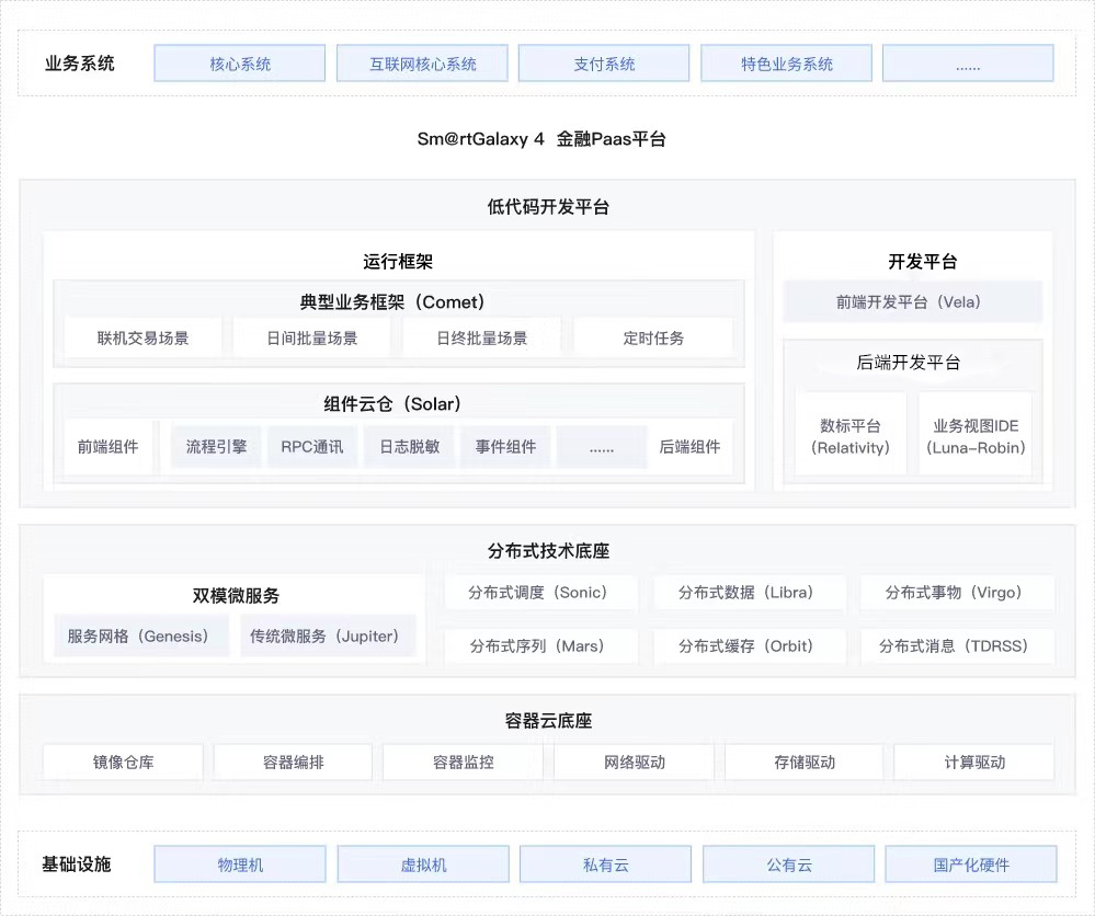 k1体育麻将胡了(中国集团)官方网站