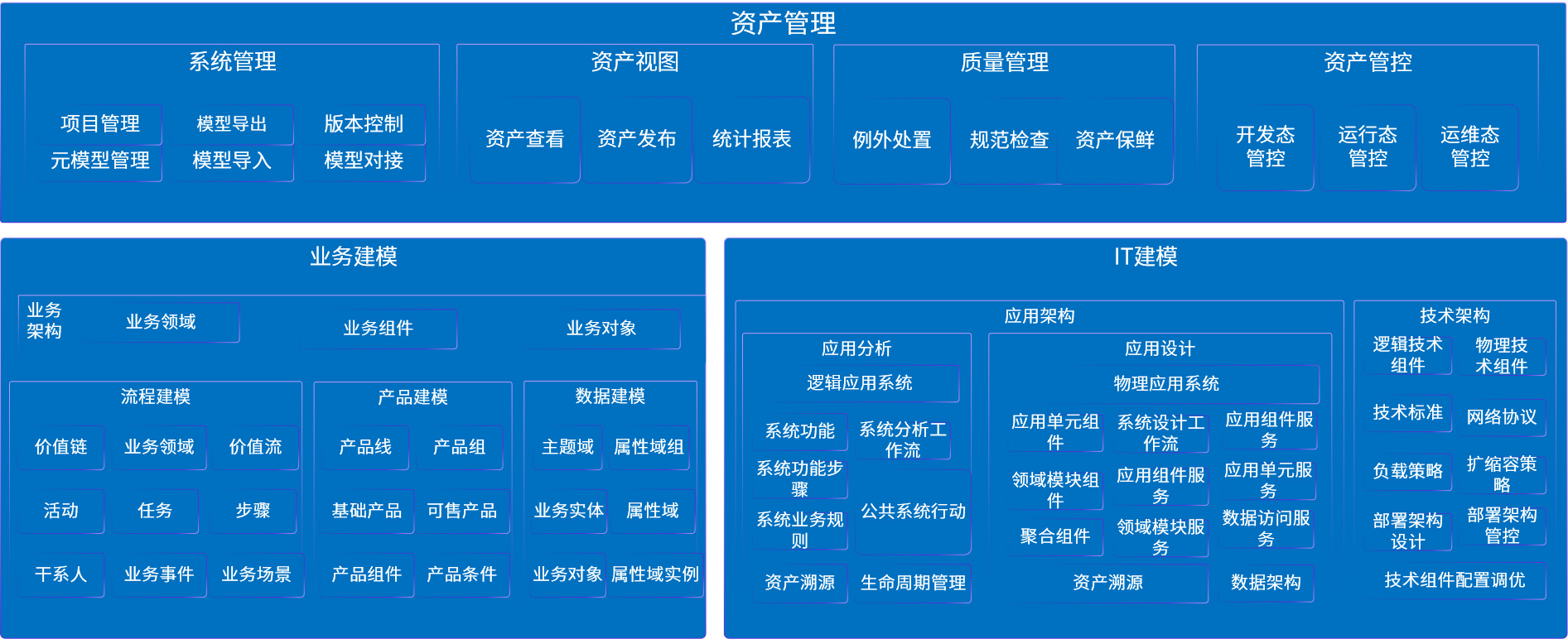 k1体育麻将胡了(中国集团)官方网站