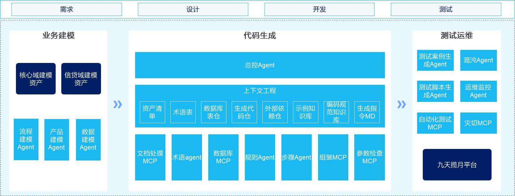 k1体育麻将胡了(中国集团)官方网站