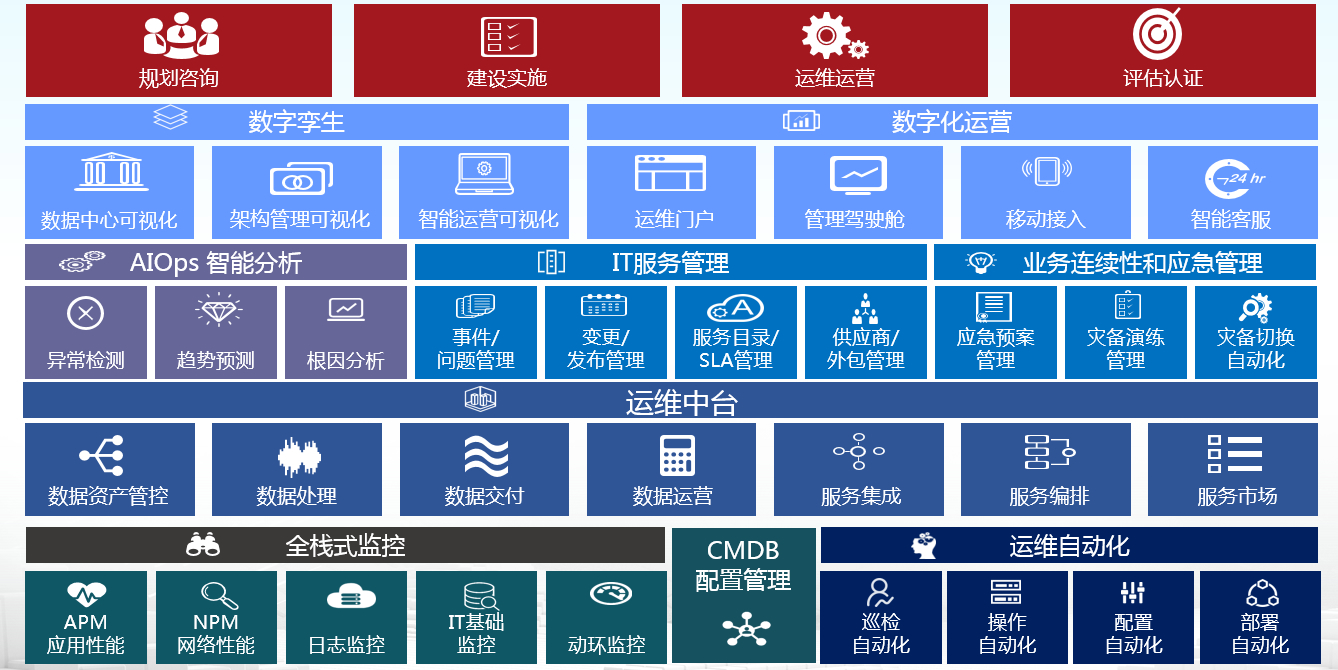 k1体育麻将胡了(中国集团)官方网站