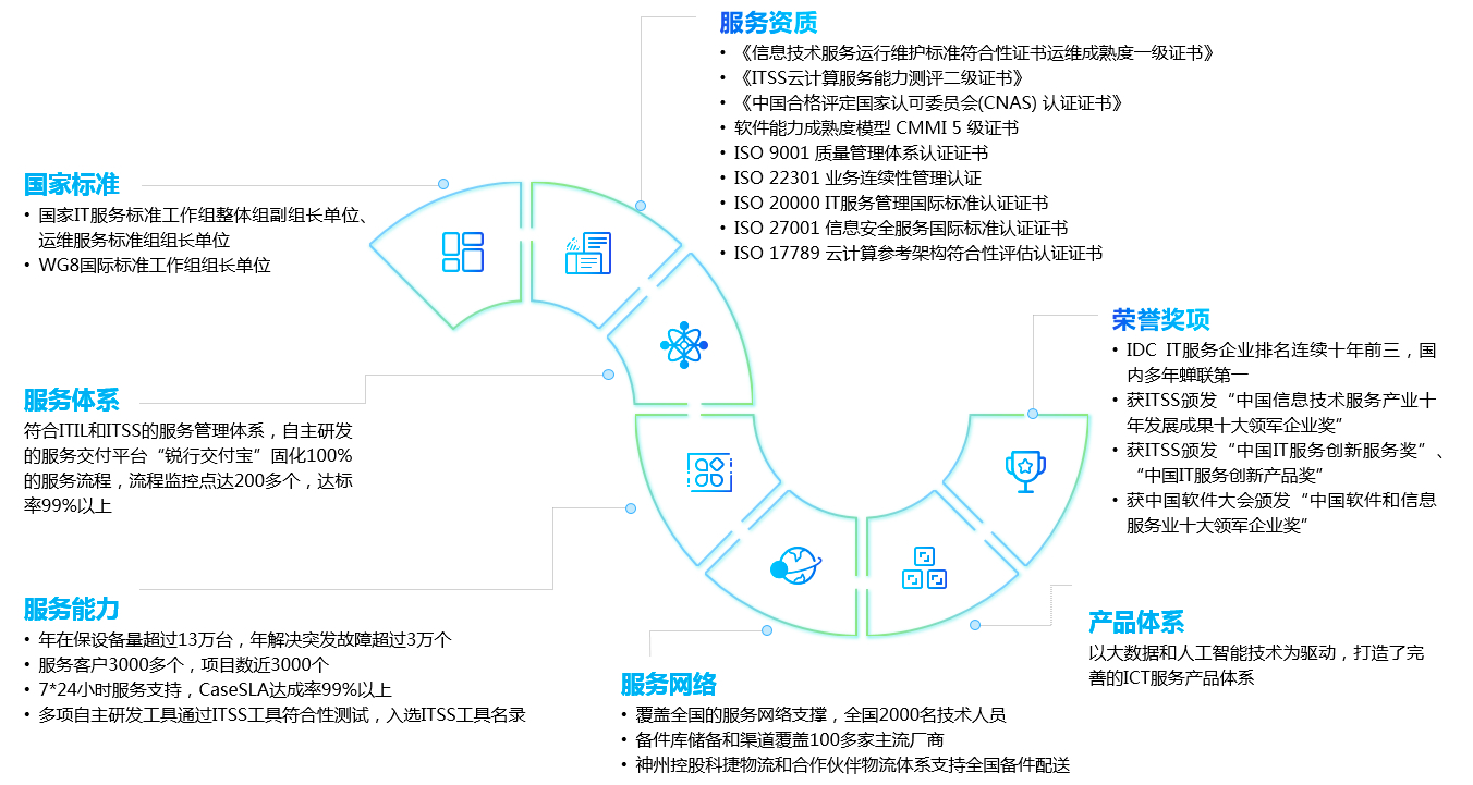 k1体育麻将胡了(中国集团)官方网站