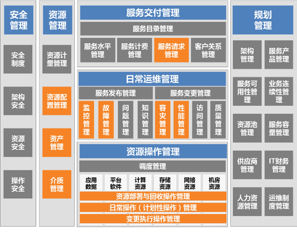 k1体育麻将胡了(中国集团)官方网站
