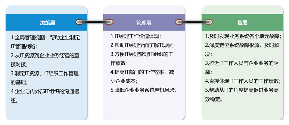 k1体育麻将胡了(中国集团)官方网站