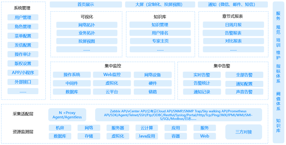 k1体育麻将胡了(中国集团)官方网站