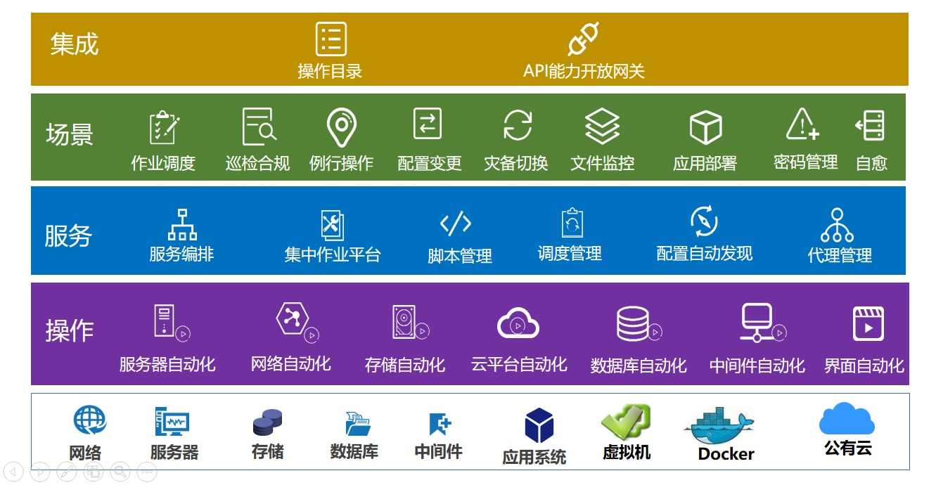k1体育麻将胡了(中国集团)官方网站