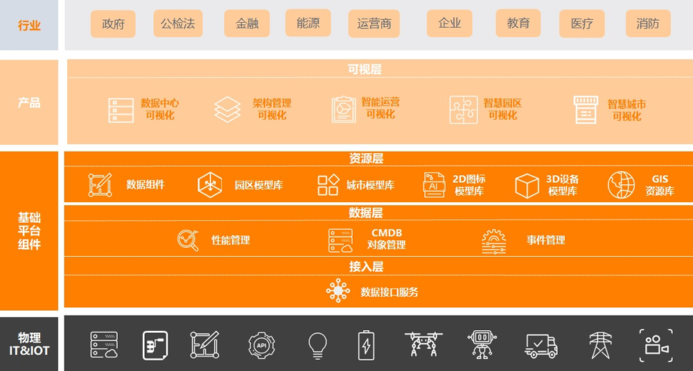 k1体育麻将胡了(中国集团)官方网站