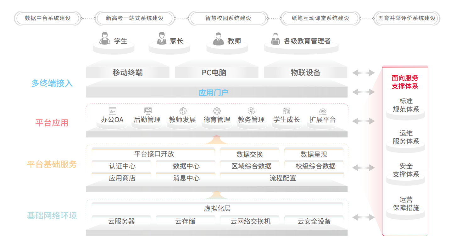 k1体育麻将胡了(中国集团)官方网站