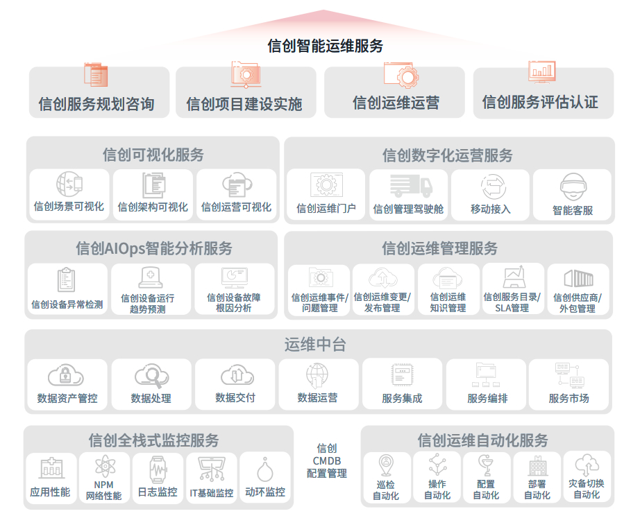 k1体育麻将胡了(中国集团)官方网站