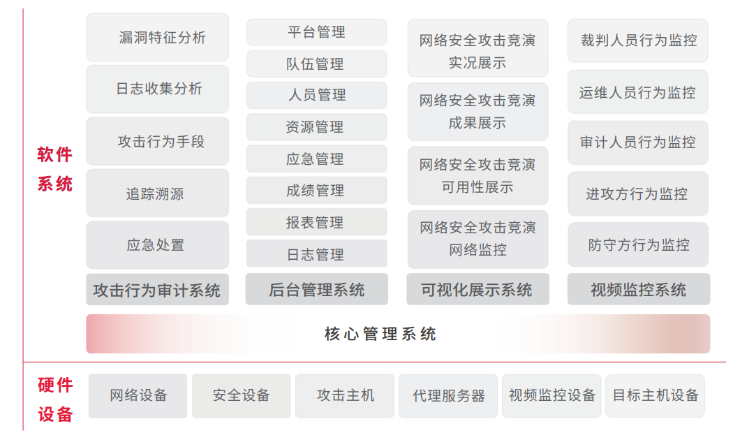 k1体育麻将胡了(中国集团)官方网站