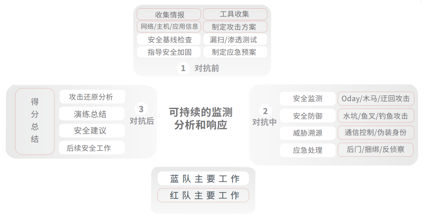 k1体育麻将胡了(中国集团)官方网站