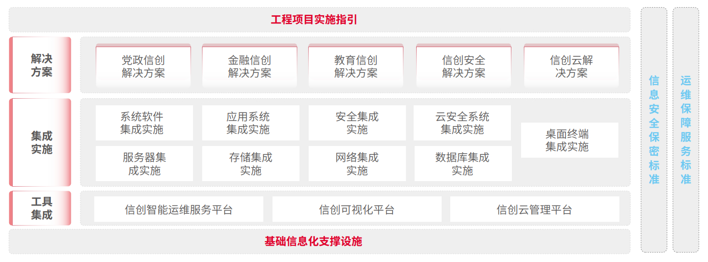 k1体育麻将胡了(中国集团)官方网站