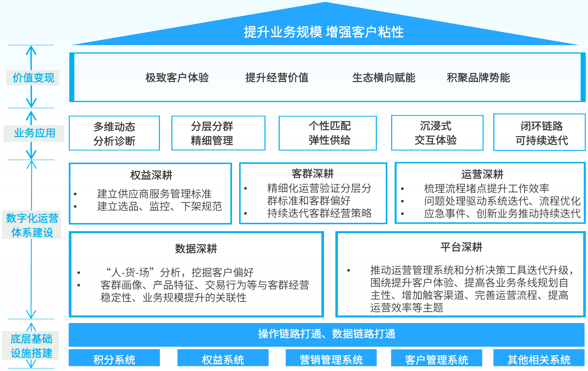 k1体育麻将胡了(中国集团)官方网站