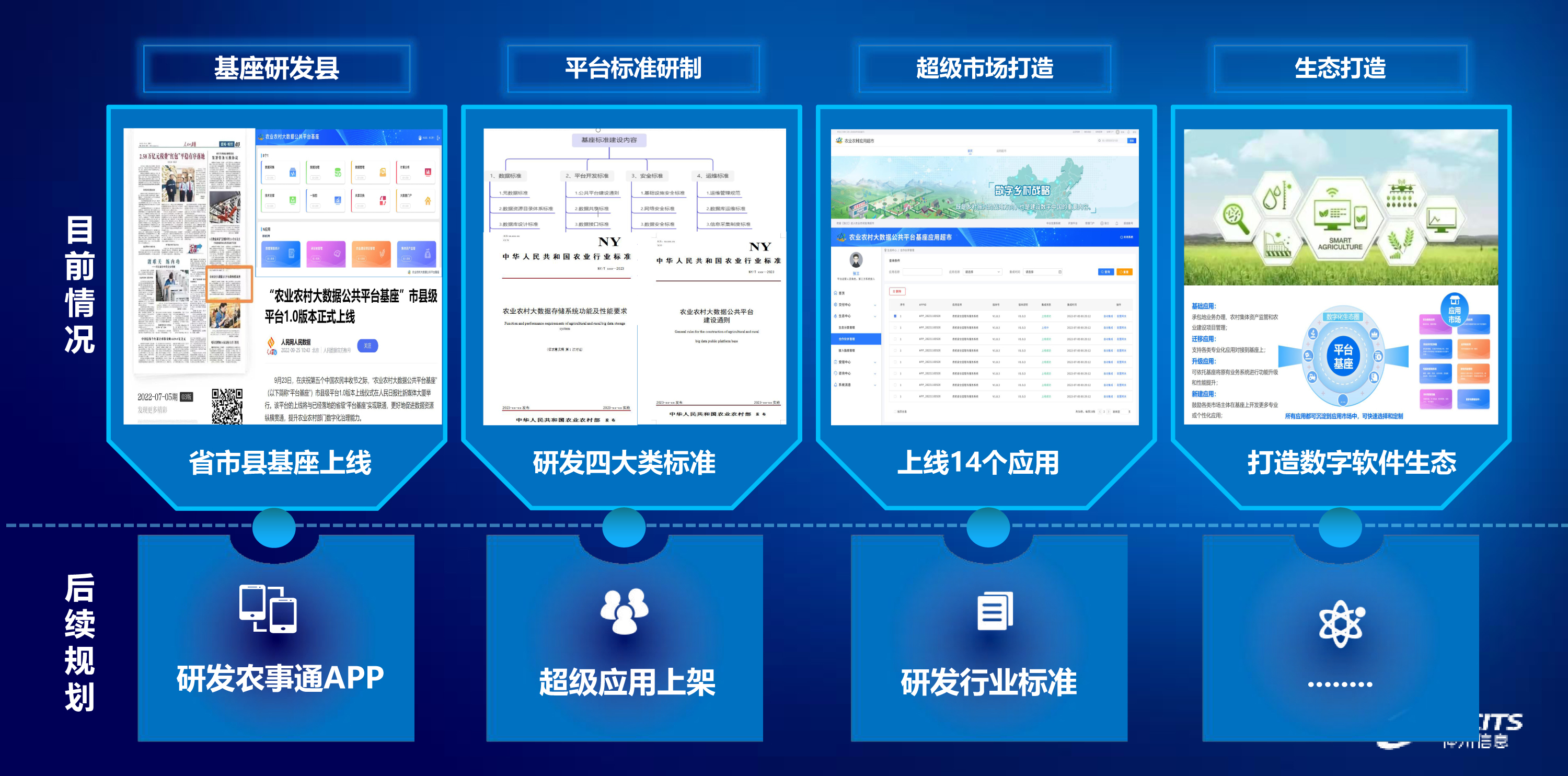 k1体育麻将胡了(中国集团)官方网站